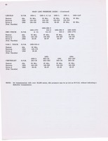 Hydramatic Supplementary Info (1955) 023.jpg